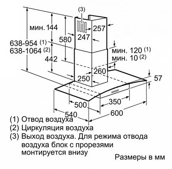 Вытяжка BOSCH dwa 0697a51 — фото