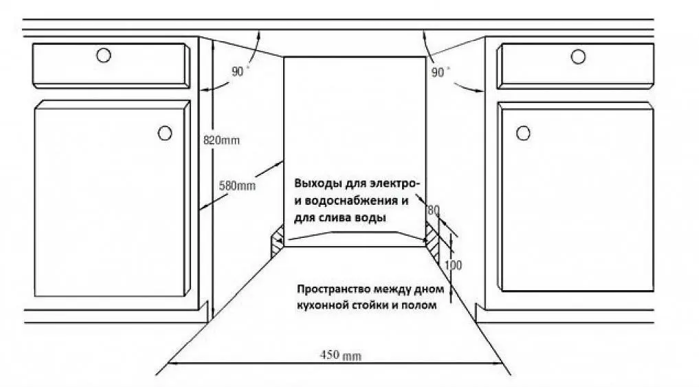 Встраиваемая посудомоечная машина AVEX I49 1032 — фото