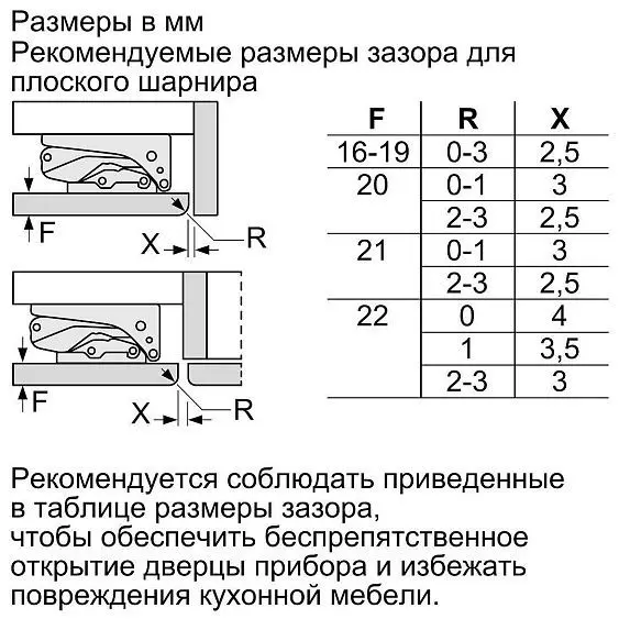 Холодильник BOSCH KUL15AFF0R — фото