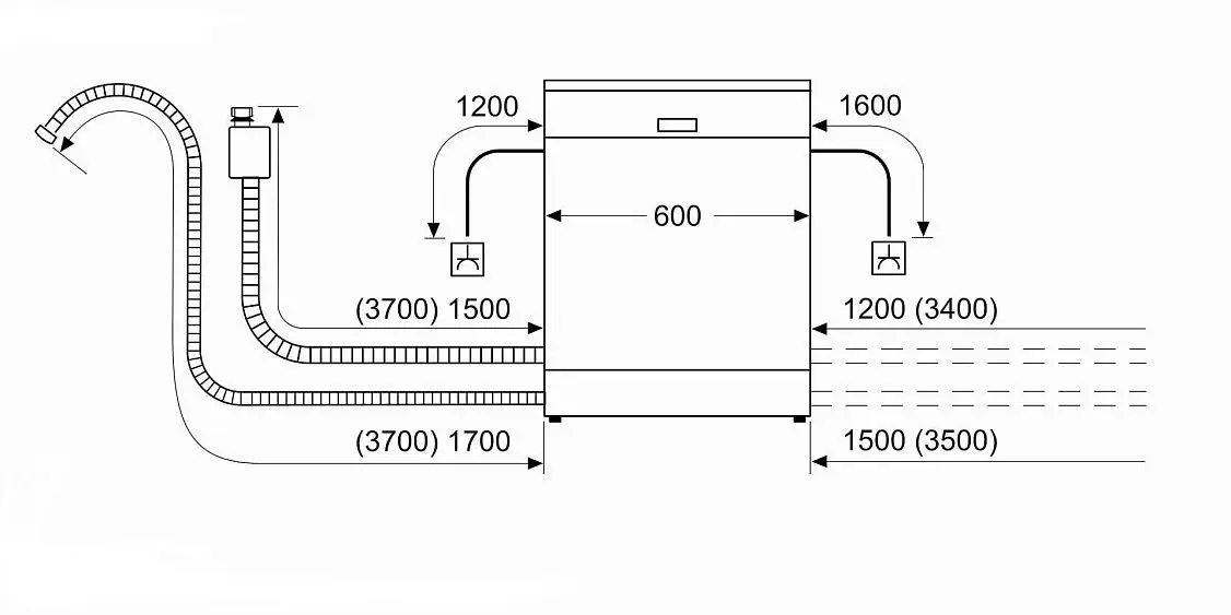 Посудомоечная машина BOSCH SMS6EDI06E — фото