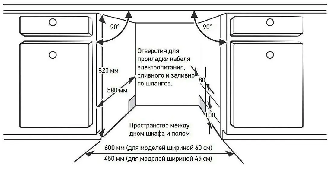 Посудомоечная машина MEFERI MDW4583 COMFORT PLUS — фото