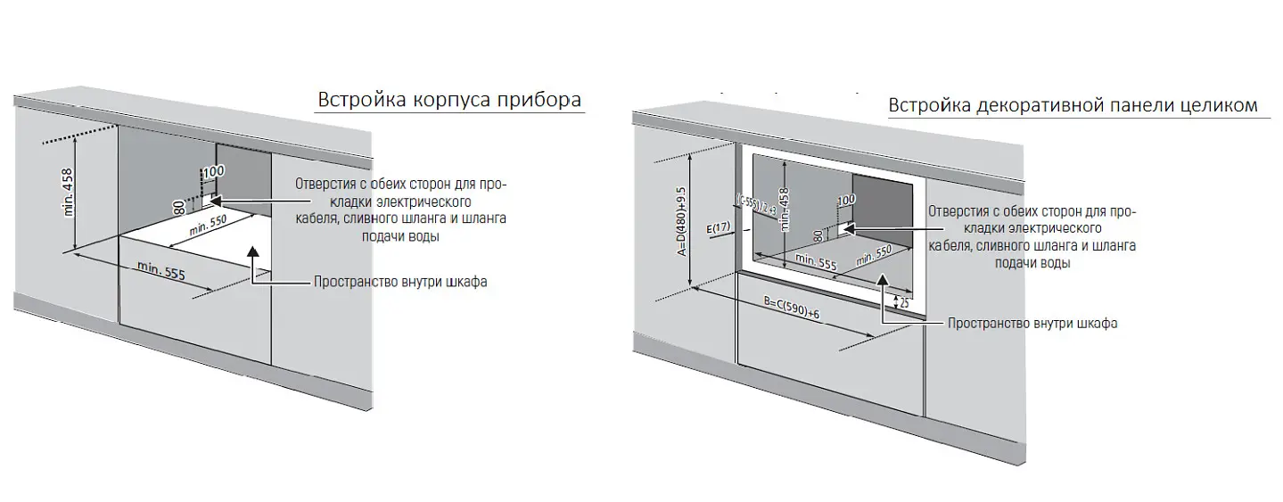 Посудомоечная машина MONSHER MDF 5506 Blanc — фото