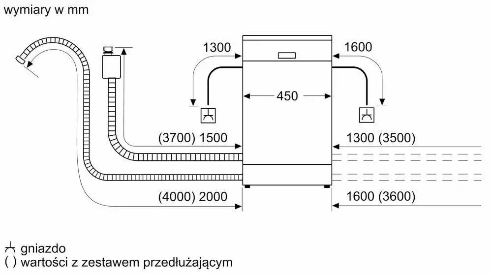 Посудомоечная машина BOSCH SRV4XMX16E — фото
