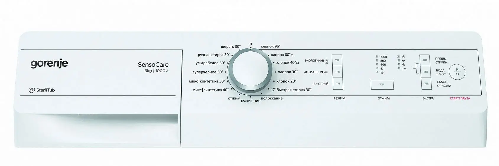 Стиральная машина GORENJE W 62RZ02/S — фото