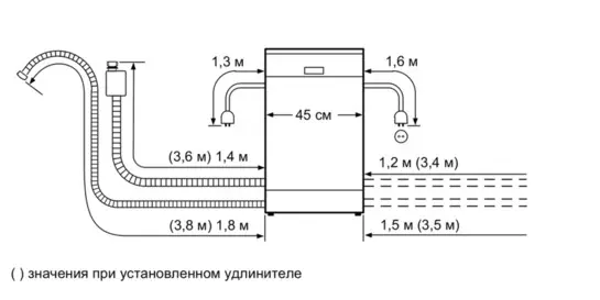 Посудомоечная машина SIEMENS SR 615X10 DR — фото