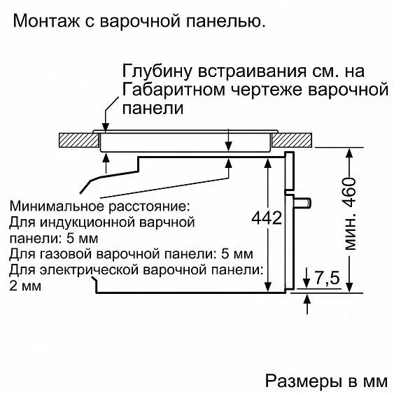Электрический духовой шкаф BOSCH CMG 6764B1 — фото