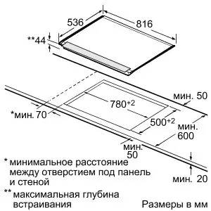 Поверхность BOSCH pkc 885n14d — фото