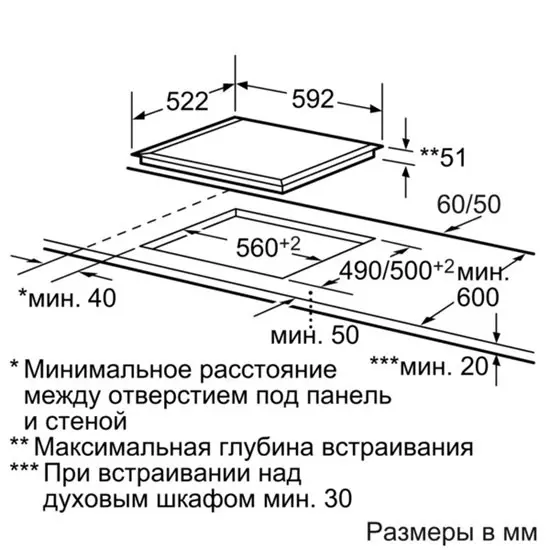 Поверхность BOSCH pib 651n14 — фото