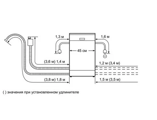 Посудомоечная машина BOSCH sps40e32 — фото