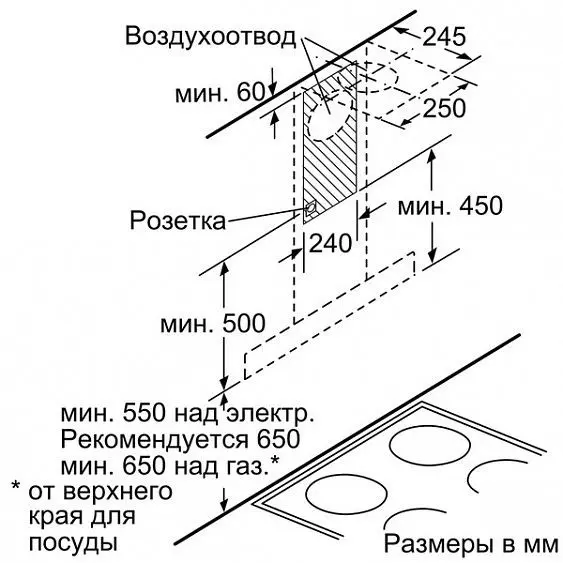 Вытяжка NEFF d76mr22n1 — фото