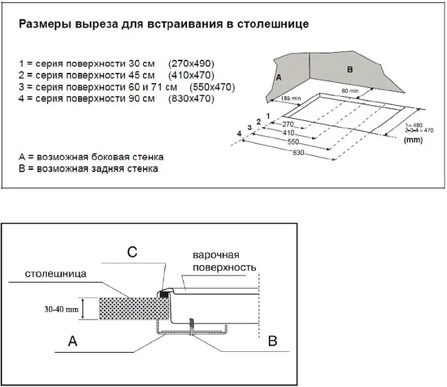 Поверхность KORTING hg 655 ctri — фото