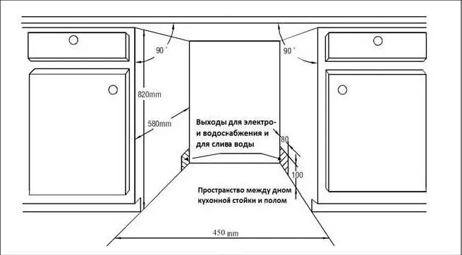Посудомоечная машина Avex I 46 1031 — фото