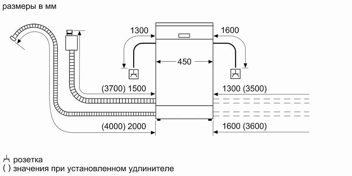Посудомоечная машина BOSCH SRV2HMX4FR — фото