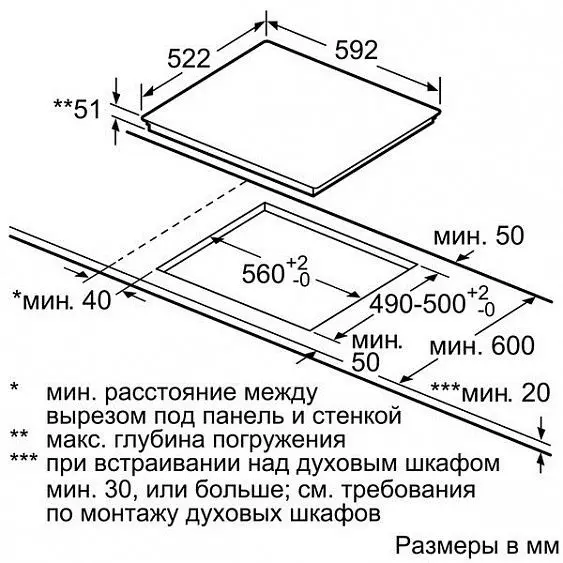 Поверхность BOSCH PVS651FC1E — фото
