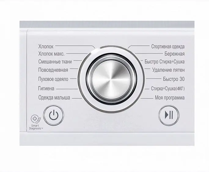 Стиральная машина с фронтальной загрузкой LG F12U2HDM1N — фото
