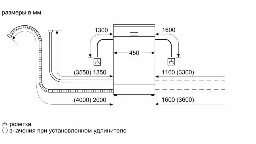 Посудомоечная машина BOSCH SRV2IKX1BR — фото