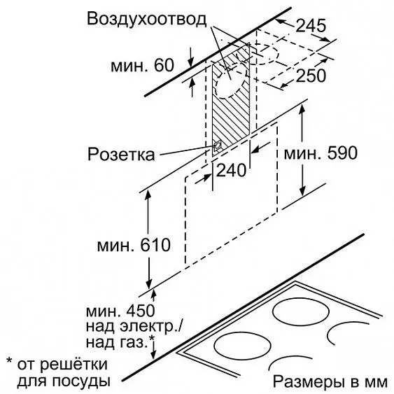 Вытяжка NEFF d36dt57n0 — фото