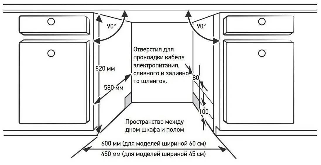 Посудомоечная машина MEFERI MDW6083 COMFORT PLUS — фото