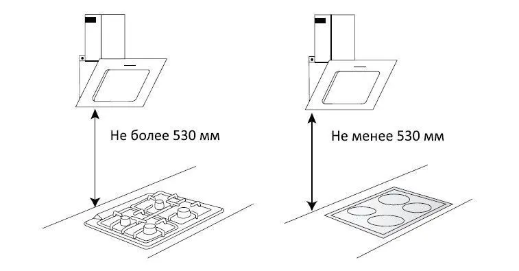 Вытяжка AVEX VNM 6080 W — фото