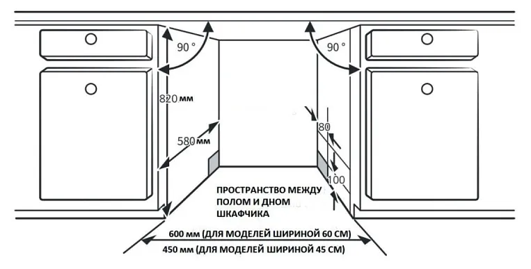 Посудомоечная машина EVELUX DS 4001