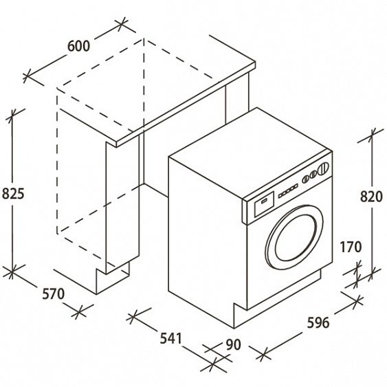 Ширина стиральной машины стандарт под столешницу