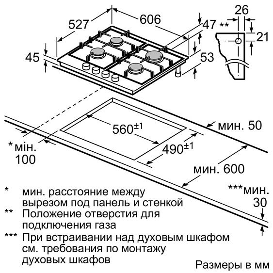 Требования к установке газовой варочной панели в квартире на кухне