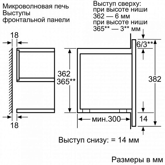 Встраиваемая микроволновая печь bosch схема встраивания