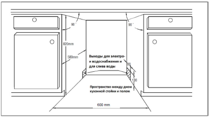 Посудомоечная машина ZIGMUND & SHTAIN dw 69.6009 x