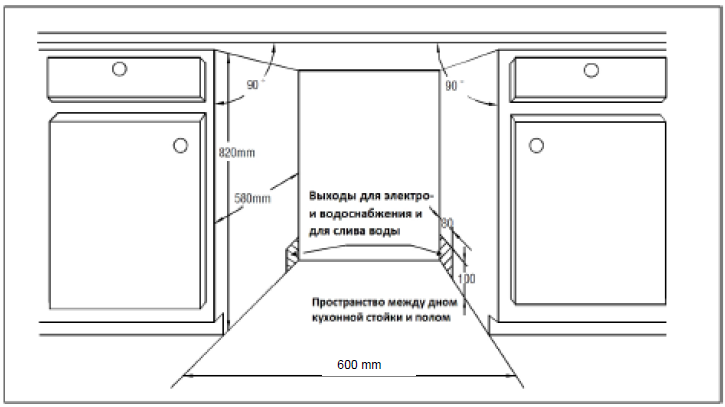 Dw10 198bt3ru схема встраивания