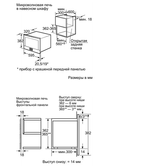 Микроволновая печь BOSCH hmt 85ml53