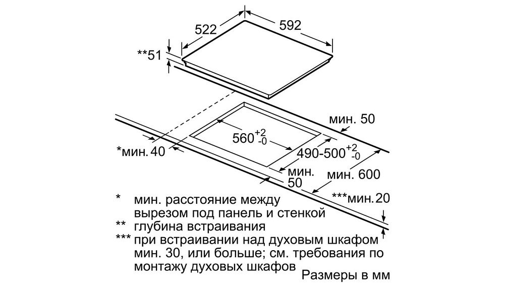 Bosch pue612ff1j схема встраивания