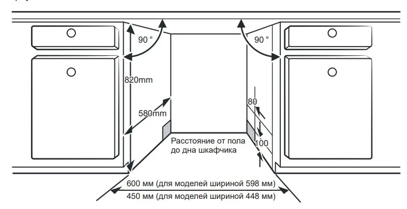 Посудомоечная машина БИРЮСА DWB-612/6