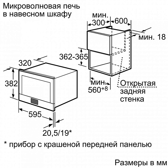 Bfl520mso схема встраивания bosch