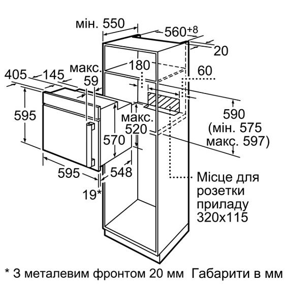 Длина кабеля у духового шкафа