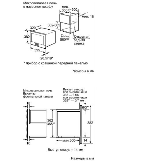 Встраиваемая микроволновая печь bosch bfl520ms0 схема встраивания