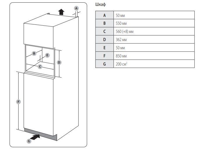 Встраиваемая микроволновая печь samsung ms23a7118ak схема встраивания