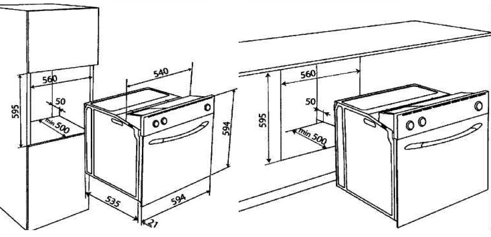 Электрические духовые шкафы Gorenje