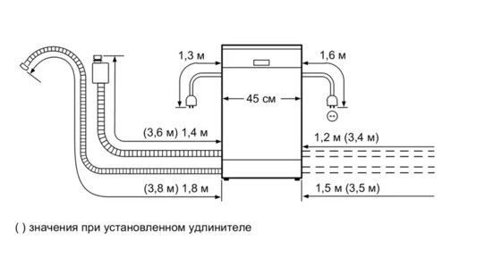 Посудомоечная машина SIEMENS SR 636X03 ME