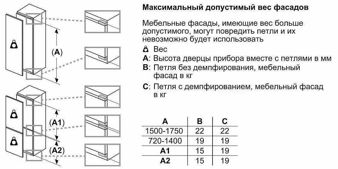 Холодильник BOSCH KUL15AFF0R