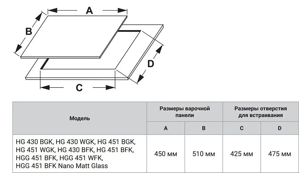 Варочная поверхность WEISSGAUFF HG 451 WGK