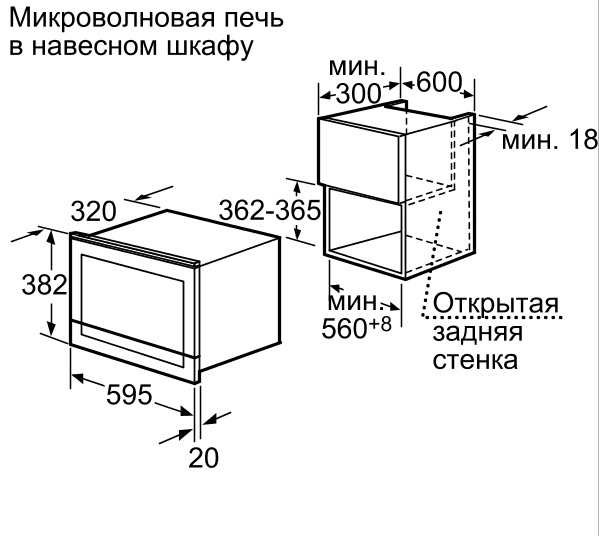 Микроволновая печь dexp b25bbdwg схема встраивания