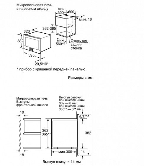 Микроволновая печь BOSCH hmt 85ml53