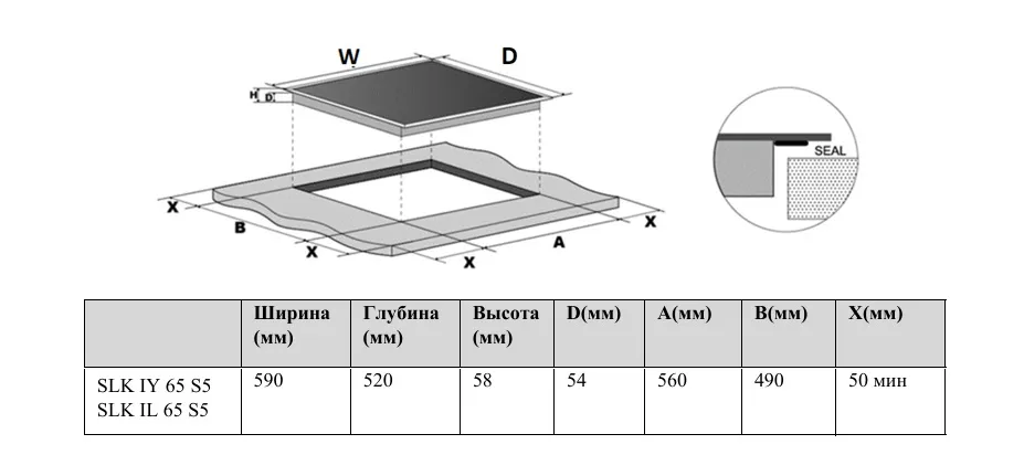 Варочная поверхность SCHAUB LORENZ SLK IY 65 S5