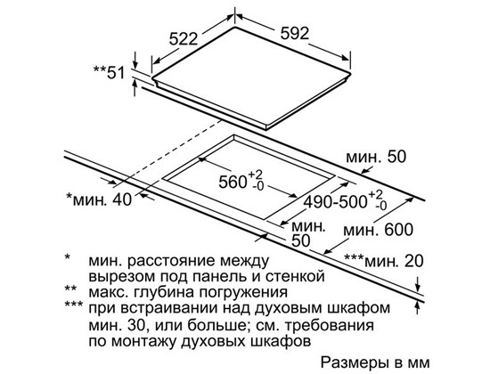 Gorenje bhi611es схема встраивания