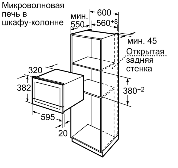 Встраиваемая микроволновка схема встраивания