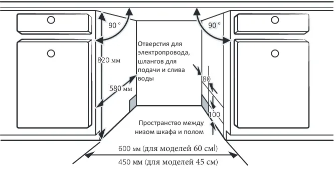 Посудомоечная машина SIMFER DGB6701