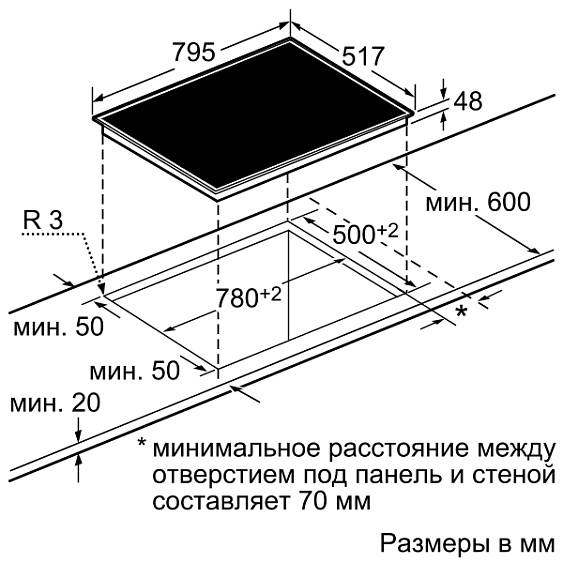 Габариты ниши под столешницу для встраивания