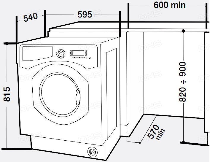 Встраиваемая стиральная машина схема