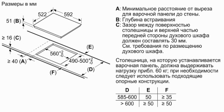 Варочная поверхность BOSCH PUG61KAA5E