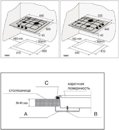 Поверхность KORTING hg 455 ctgrn